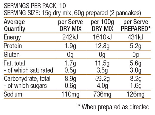 Gluten Free pancake and crepe mix nutritional info